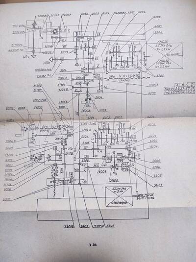 fnd32_bearings.jpg