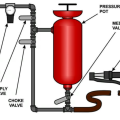 sandblasting_pressure_pot_diagram.png